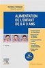 Alimentation de l'enfant de 0 à 3 ans, 4e édition