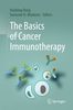 The basics of cancer immunotherapy
